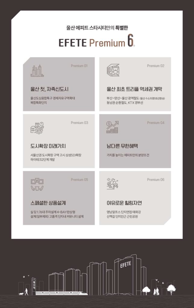 울산에피트스타시티 프리미엄